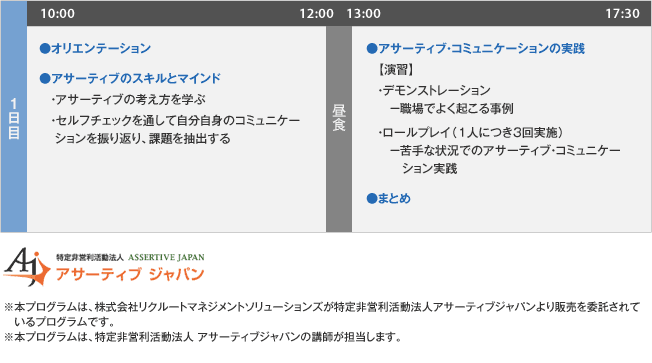研修プログラム