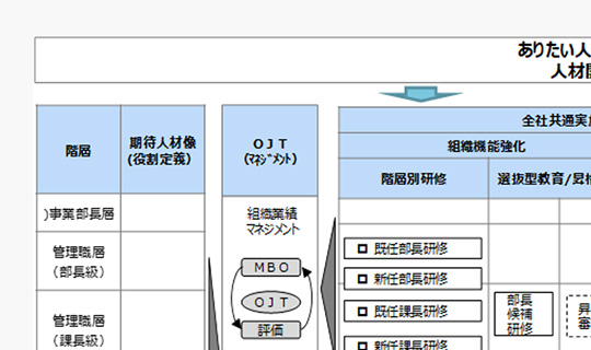 教育体系の全体像資料