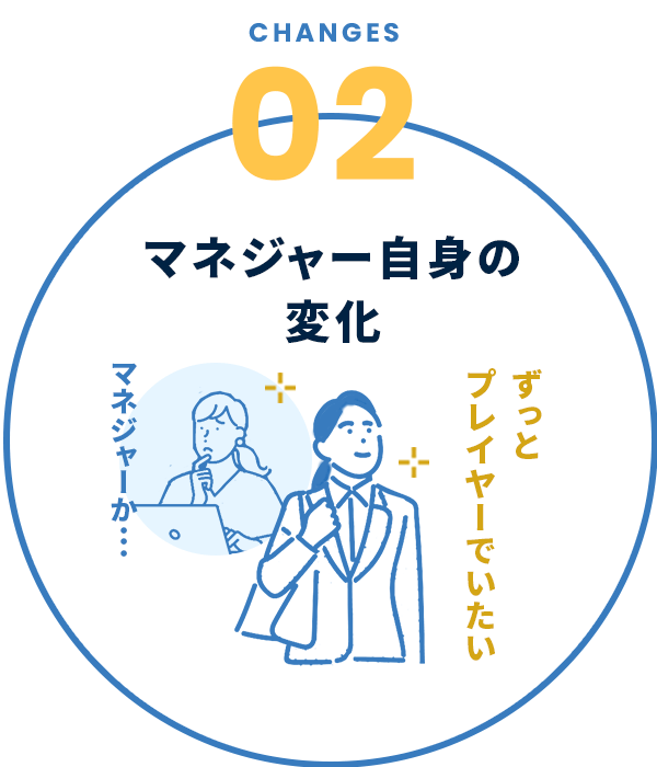 マネージャー自身の変化