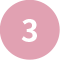 RANKING3