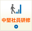 中堅社員研修