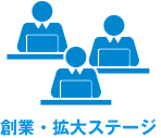 創業・拡大ステージ