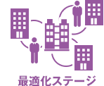 最適化ステージ