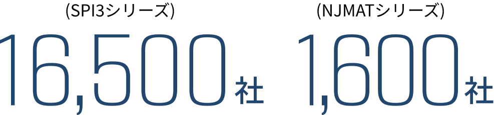 適性検査年間利用者数