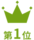 第1位