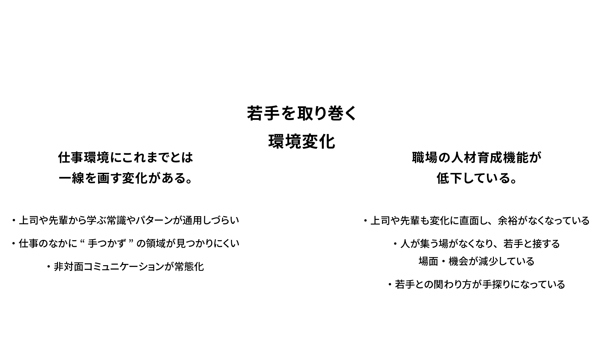若手を取り巻く環境変化