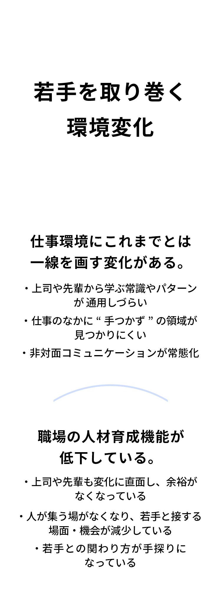 若手を取り巻く環境変化