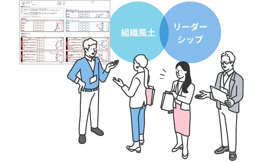 マネジャーのリーダーシップの開発のイメージイラスト
