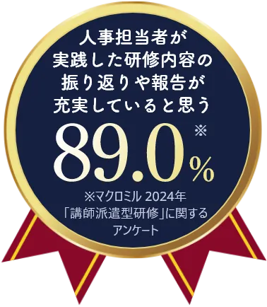 人事担当者が実践した研修内容の振り返りや報告が充実していると思う