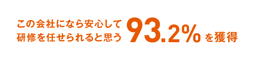 この会社になら安心して研修を任せられると思う93.2%を獲得